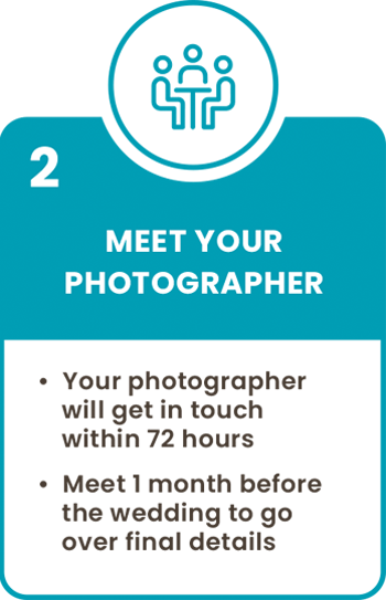Step 2. Meet the Photographer