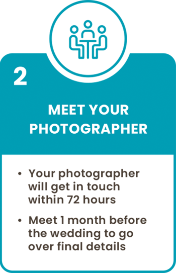 Step 2. Meet the Photographer